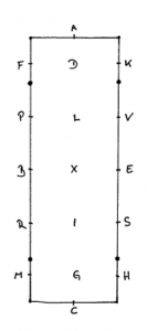Dressurviereck: Die Bahnpunkte für 20 x 40 und 20 x 60 Meter - Tipps