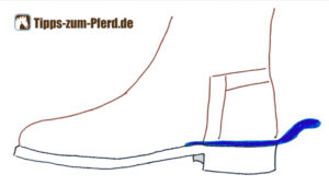 Zeichnung von einem Stiefel mit Anstecksporen